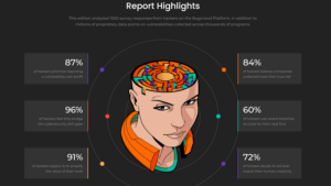 Inside the Mind of a Hacker Report 2023