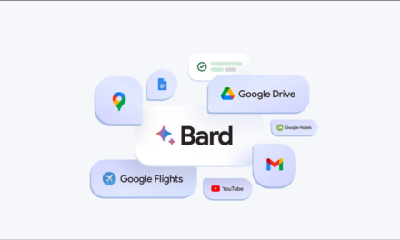 Bard Integrates with Google Apps for Enhanced B2B Marketing Functionality