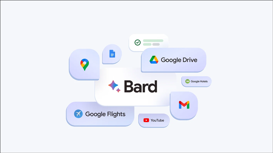 Bard Integrates with Google Apps for Enhanced B2B Marketing Functionality