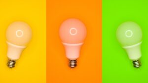 performance marketing digital marketing