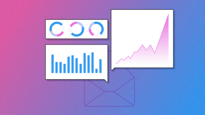 marketing metrics