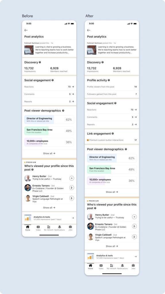 Side-by-side comparison of "Before" and "After" LinkedIn analytics screens, showing a simplified and less cluttered user interface in the "After" version.